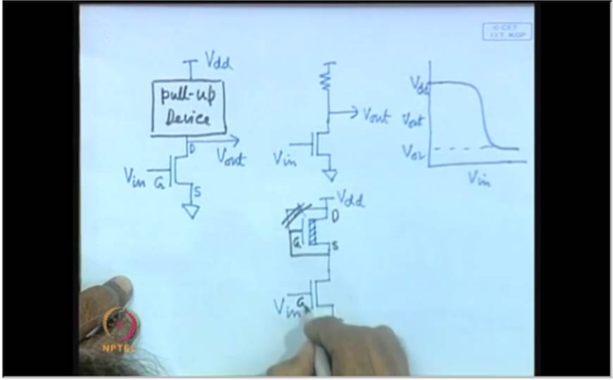 http://study.aisectonline.com/images/Mod-01 Lec-07 MOS Inverters - II.jpg